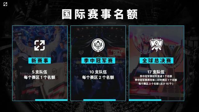Heroic因在ESL Pro League S20比赛中使用Snap Tap而被取消第一张地图的资格